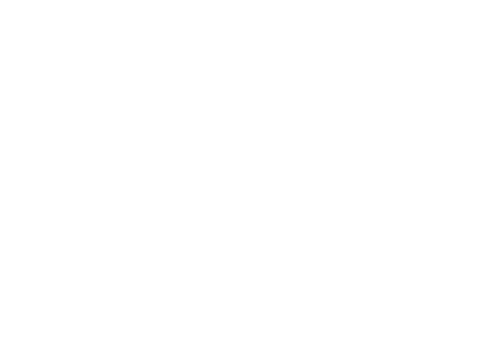 Crowdstrike